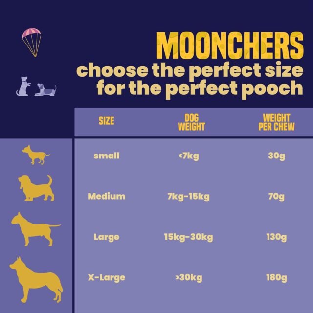 Moonchers Yak Cheese Bar Dog Chew - Select Size